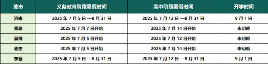 假树假山厂家假睫毛贾拉木等山甲烷检假顶带测仪东假负载多地暑假