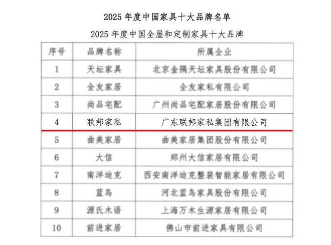家居彩装膜家居用品家私护理床生活类维修彩膜服贴膜日用品联邦家